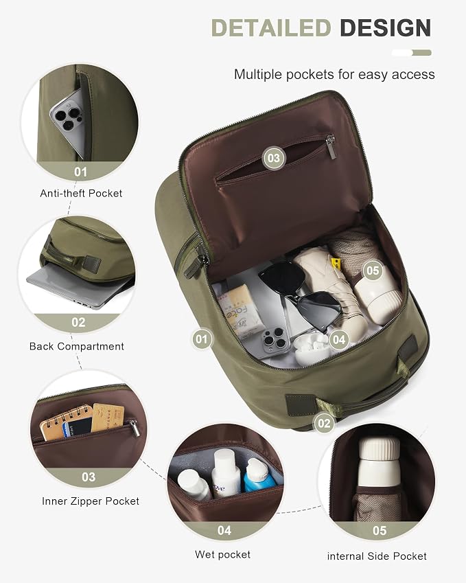 Gym Backpack for Women Waterproof Small Gym Bag - Image 3