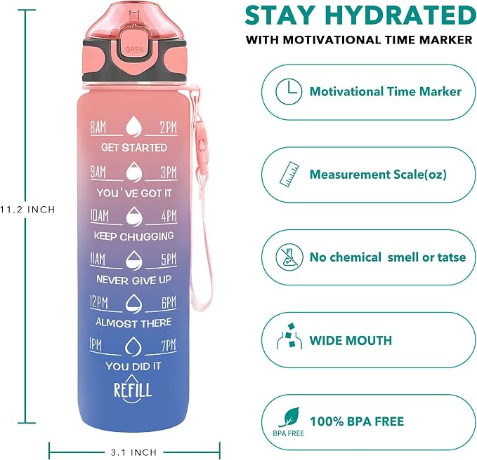 Enerbone 32 oz Drinking Water Bottle - Image 2