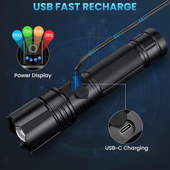 Bitlyle Rechargeable LED Flashlights High Lumen, 000 Lumens Super Bright - Image 3