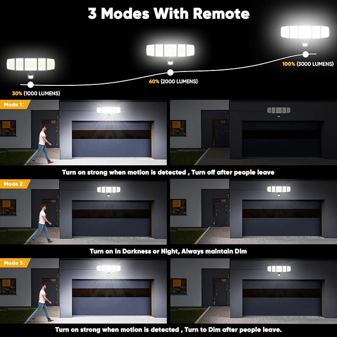 MDCMDCM Solar Motion Lights Outdoor - - Image 4