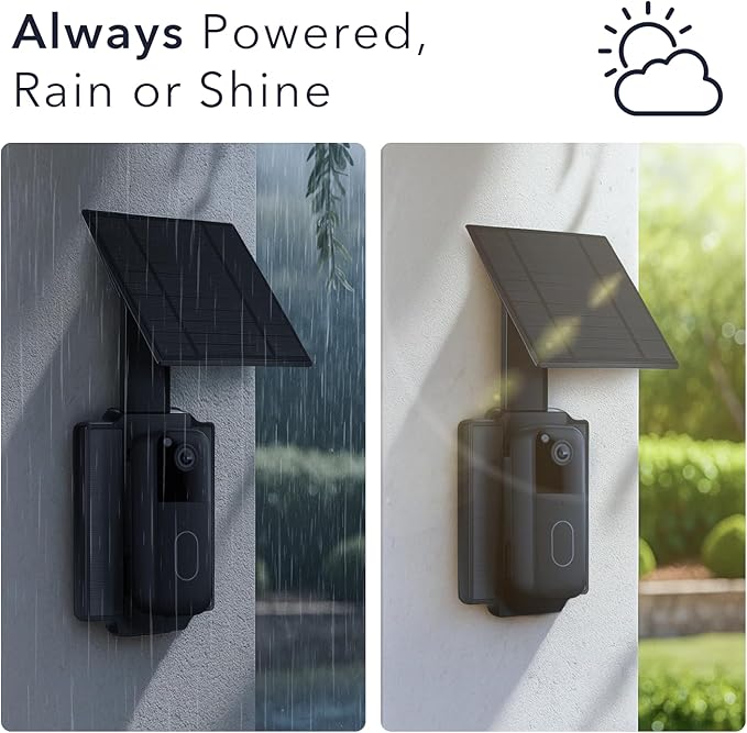 Wasserstein Solar Charger Compatible - Image 3
