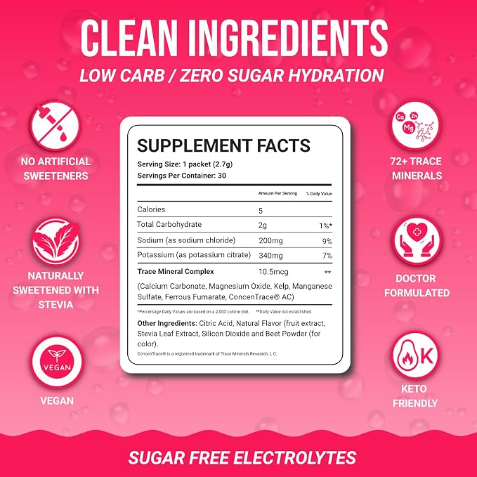 Dr. Price’s Electrolytes Powder Packets – Raspberry, 60 Packets | Sugar Free - Image 5