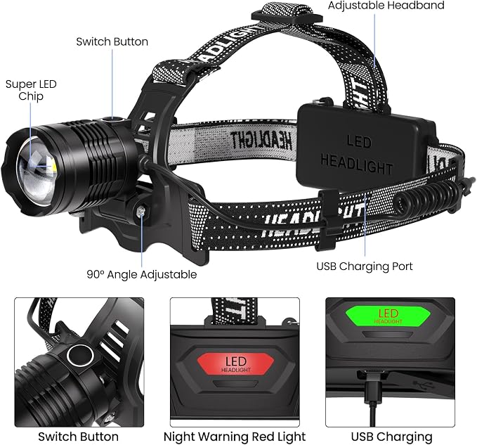 azamine LED Headlamp Rechargeable, 99000 Lumens Bright Head Lamp Βattery Include - Image 9