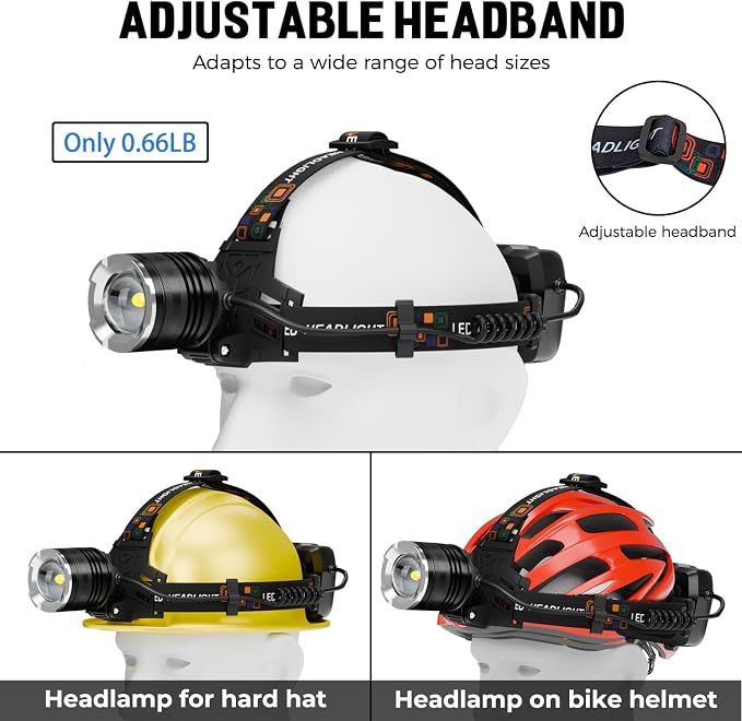 LED Rechargeable Headlamp, 000 Lumens Head Lamps Super Bright Long Distance - Image 5