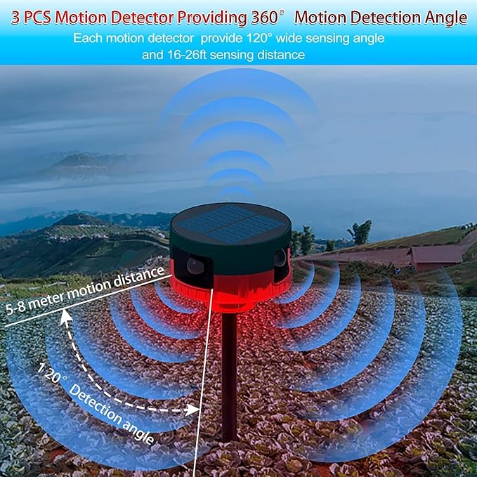 2Pack Solar Sensor Security Alarm Lights Outdoor, WONFAST 360° Motion Detector - Image 3