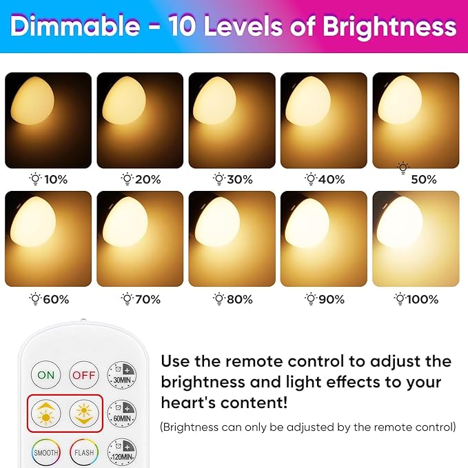 Yochoice Rechargeable Battery Operated Wireless Puck A19 Light Bulb - Image 3