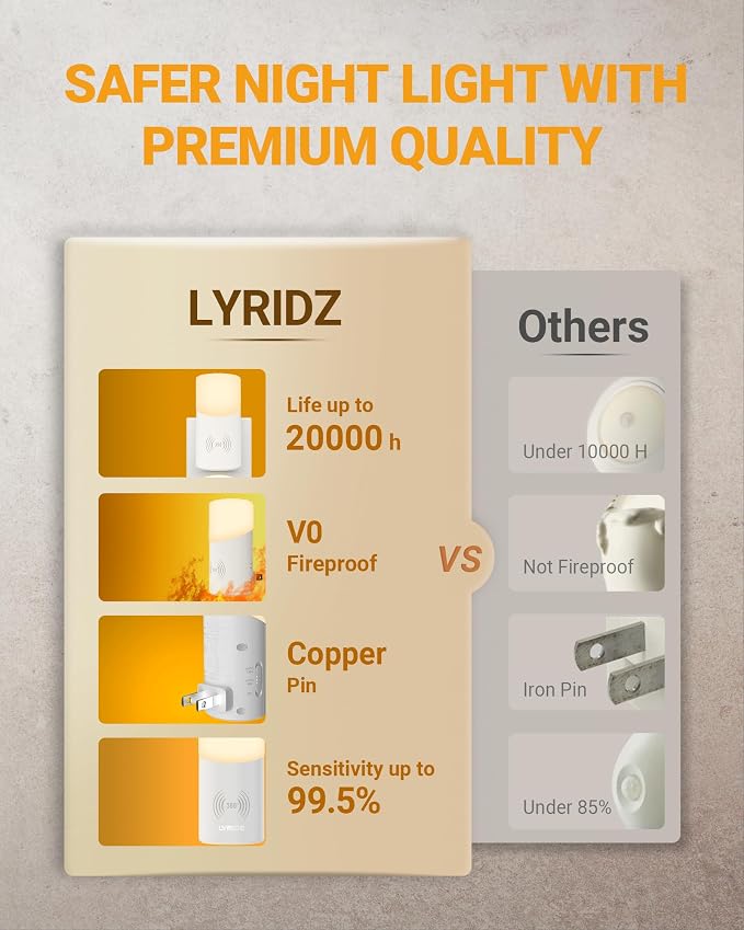 Lyridz LED Plug-in Night Light - Image 7