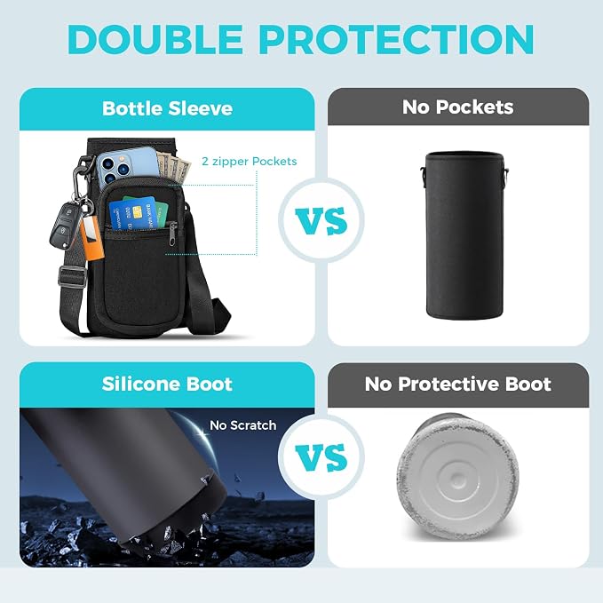 32 oz Insulated Water Bottle - Image 4