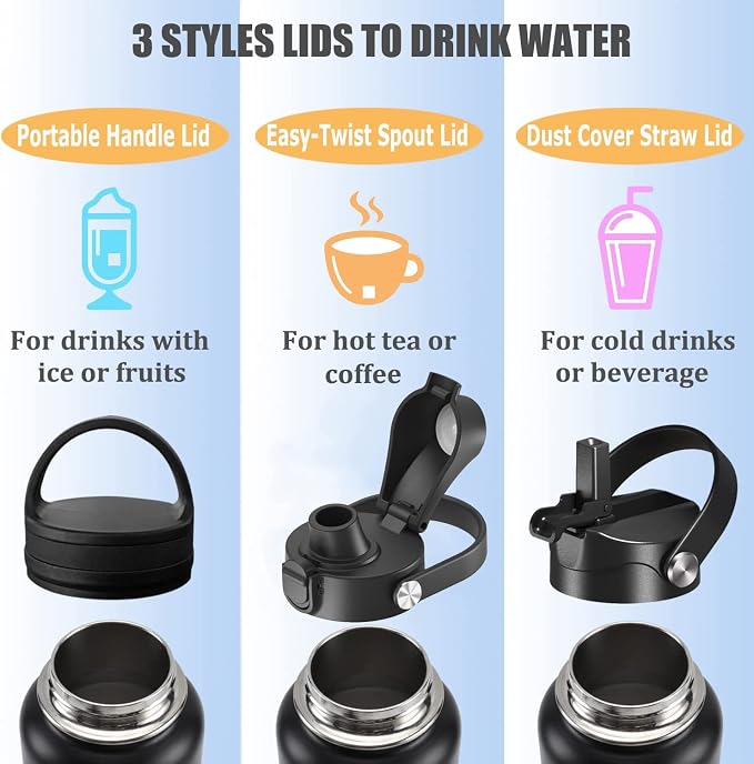 Water Bottle Insulated 32oz 40oz 64oz 128oz Straw Lid Spout Lid & 3 Lids - Image 5