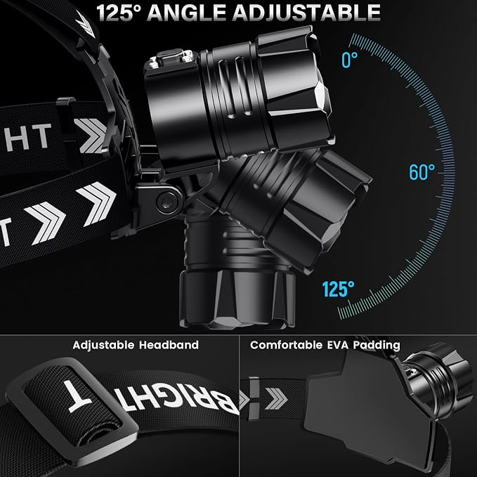 FINICO Rechargeable LED Headlamp 99000 High Lumens, 95 Hours Long Lasting Head - Image 7