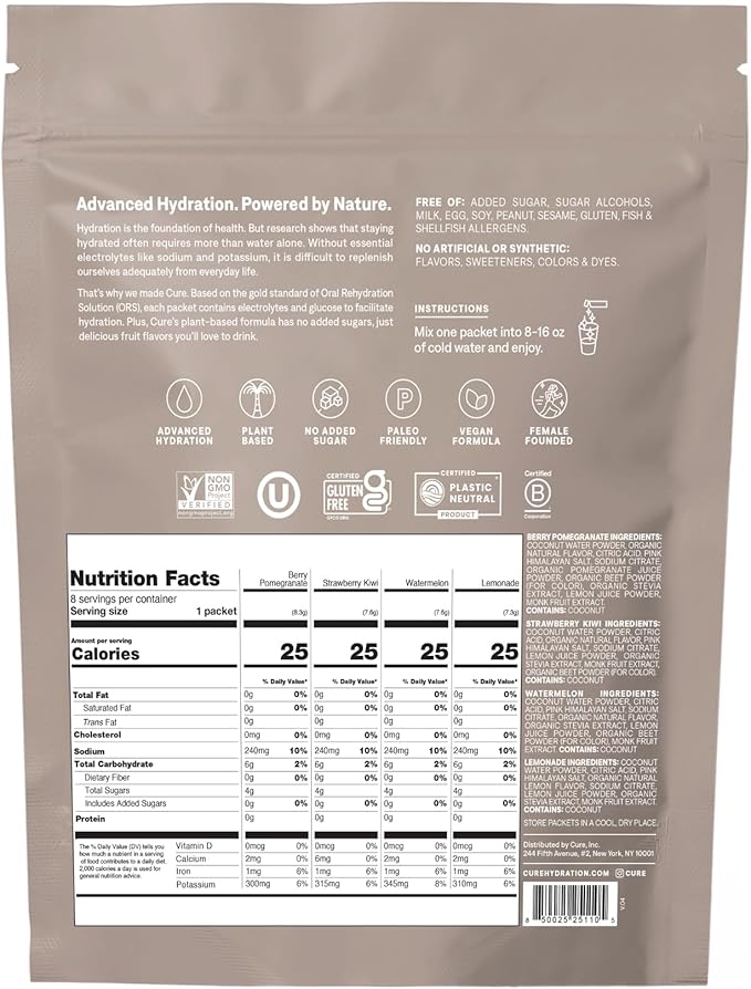 Cure Hydration | Plant-Based Electrolyte Drink Mix | No Added Sugar | FSA-HSA | - Image 2
