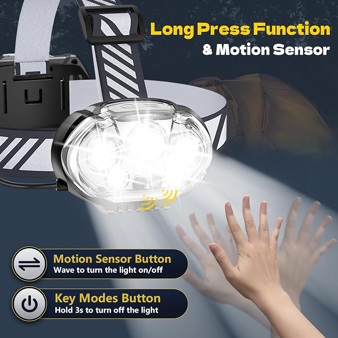 MIOISY Rechargeable Headlamp, Ultra-Bright 5 LED Head Lamp - Image 2