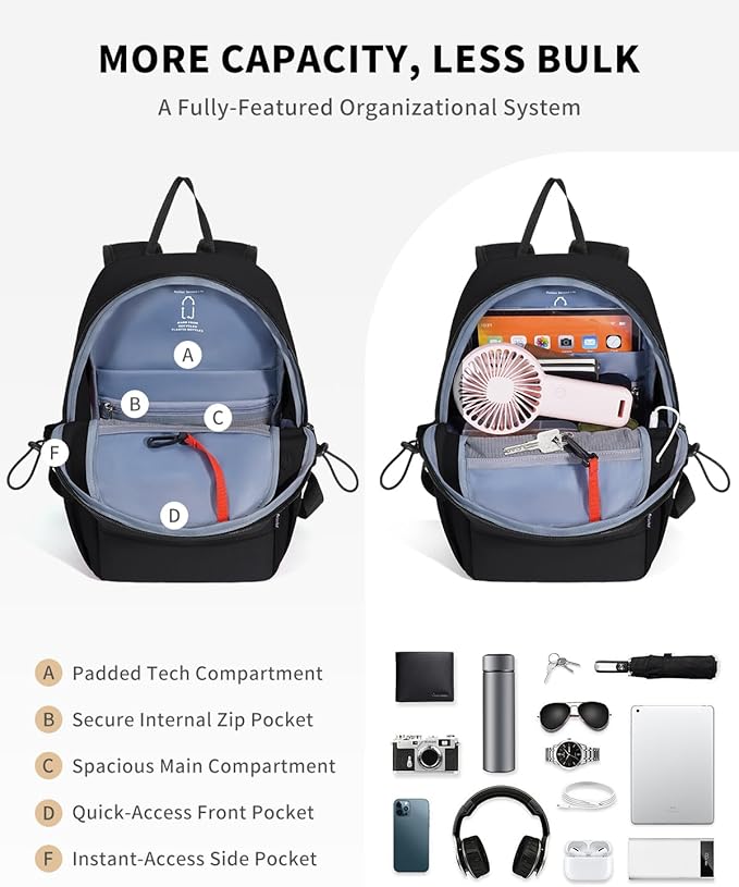 ECOHUB Mini Anti-Theft RFID Backpack - Image 4