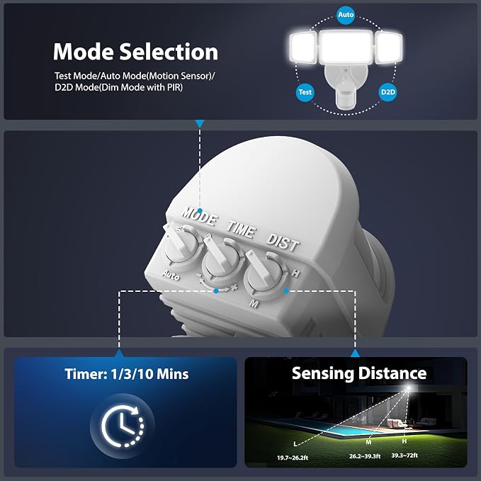 Onforu 2 Pack 100W 11000LM LED Motion Sensor Outdoor Lights, Dusk to Dawn Flood - Image 7
