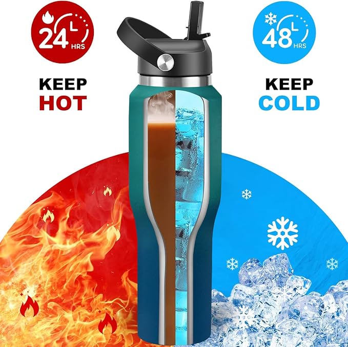 HYDROWION 40 oz Insulated Water Bottle - Image 2