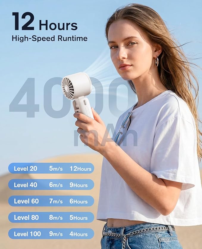 WHATOOK Portable Personal Handheld Fan: High Speed Cooling Fan, 12 Hours - Image 3