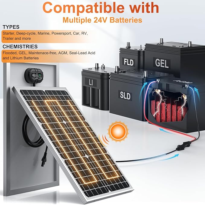 SUNER POWER 24V 30W Solar Battery Charger Maintainer, Built-in Ultra Smart MPPT - Image 6