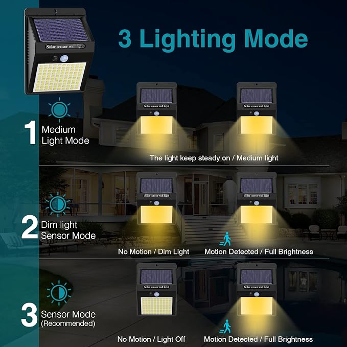 kolpop 4 Pack Solar Motion Lights Outdoor, 3 Modes/100LED Security Wireless - Image 4