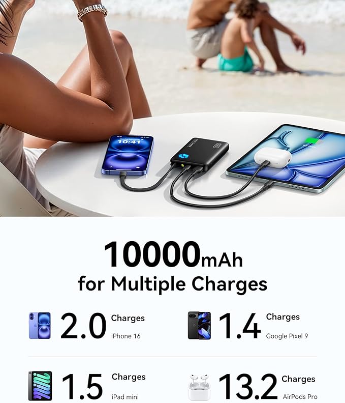 INIU Portable Charger with Flashlight, 45W Fast Charging Tablet Power Bank with - Image 7