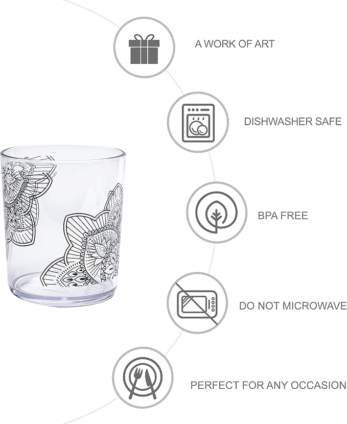 bzyoo BPA-Free Designed Dishwasher Safe 14 oz Plastic Tumbler Set which is - Image 7