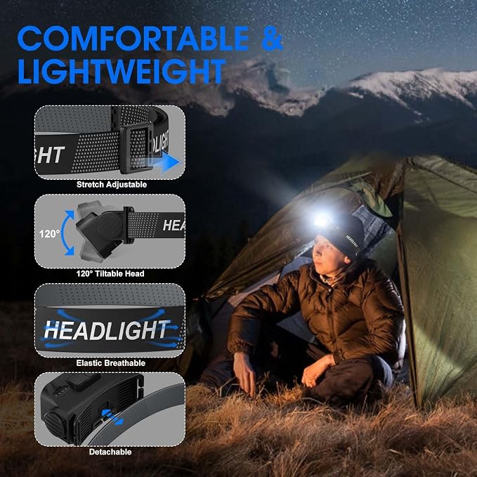 Rechargeable Headlamp Flashlight, 8 LED 2500 Lumen Super Bright Headlight - Image 4