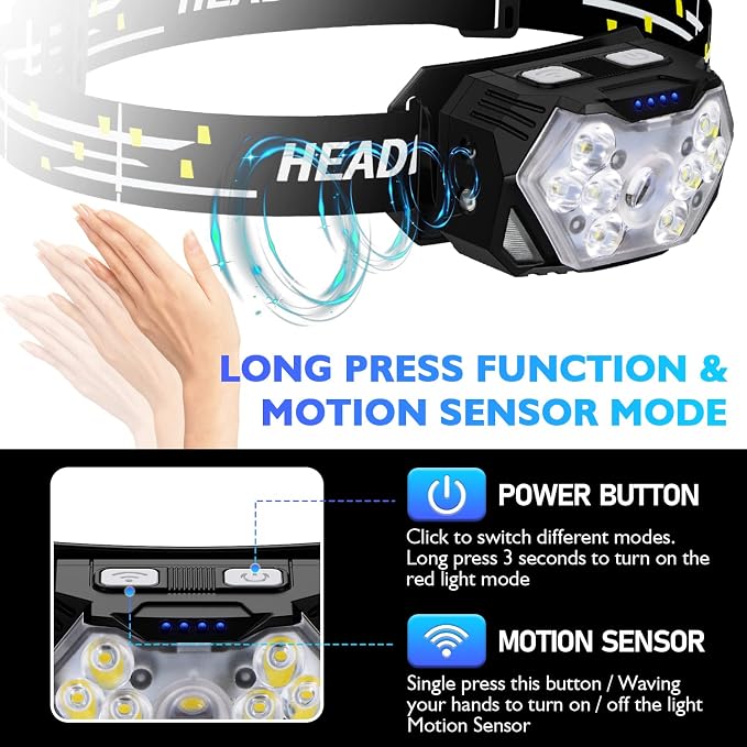 Lsnisni 9 LED Headlamp Rechargeable, 2000 Lumen Super Bright 10 Modes Motion - Image 4