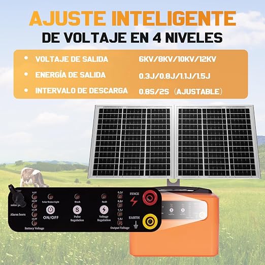 30 Miles/48km Solar Electric Fence Charger, 15W Solar Powered Fencer - Image 3