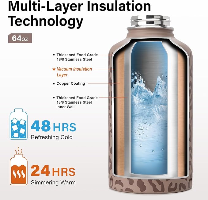 DYSANKY Insulated Water Bottle | Thickened Stainless Steel Vacuum Metal | - Image 3