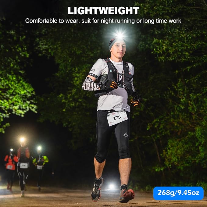Rechargeable Headlamp 2Pack, 99000 Lumens Super Bright LED Head Lamp - Image 8