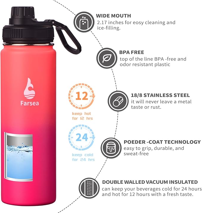 Farsea Insulated Water Bottle - Image 2