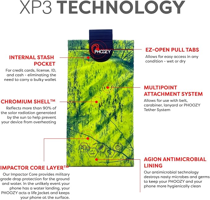 PHOOZY XP3 Thermal Phone Case - Image 6