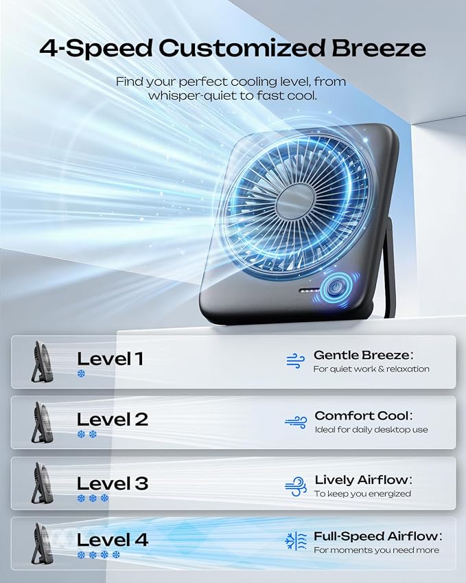 Otlonpe Personal Portable Desk Fan 2 Pack, 4000mAh Small Rechargeable Portable - Image 3