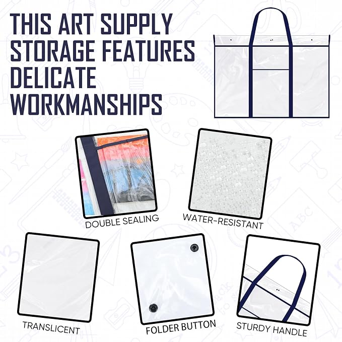 Windyun 1 Pack Large Poster Storage Bag 48" x 36" Bulletin Board Holder Art - Image 4