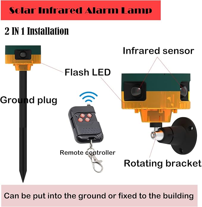 2Pack Solar Sensor Security Alarm Lights Outdoor, WONFAST 360° Motion Detector - Image 8