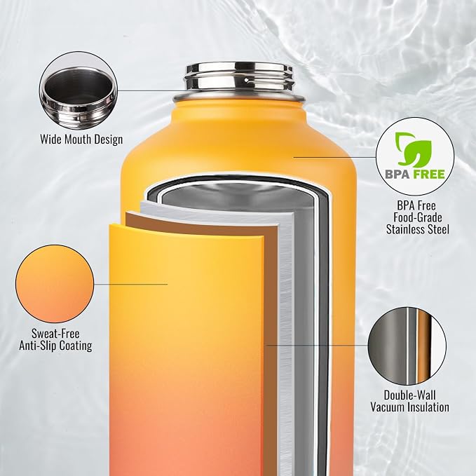 Fijinhom Gallon Water Bottle - Image 2