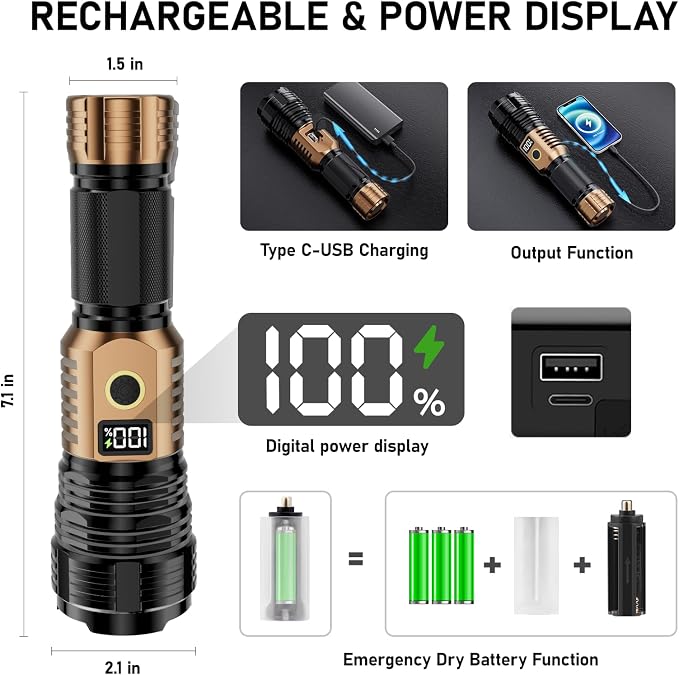 Flashlights High Lumens Rechargeable, 000LM LED Super Bright Flash Light - Image 3