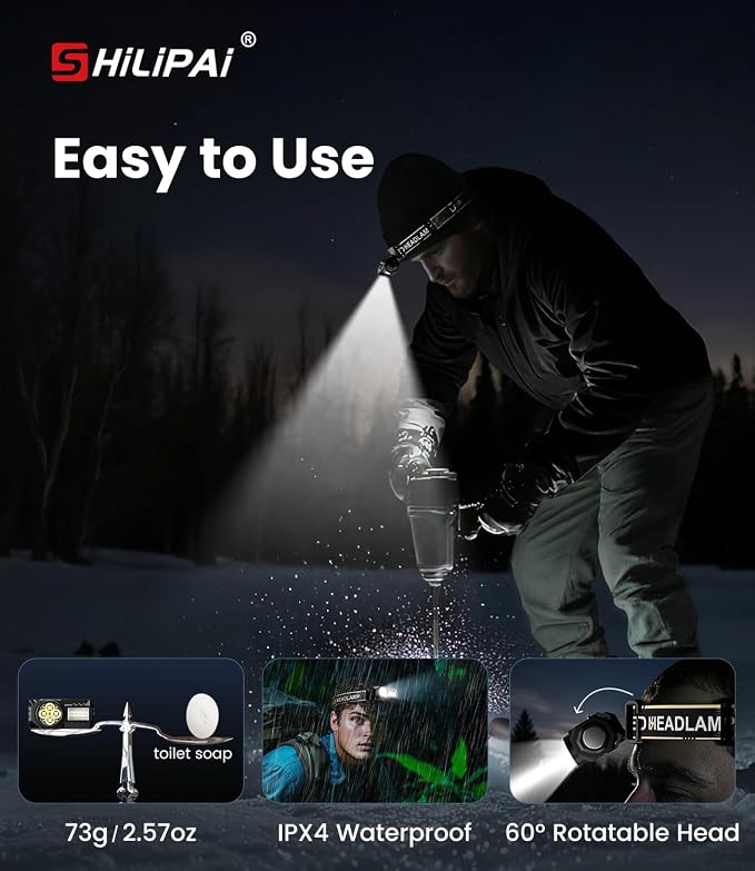 LED Rechargeable Headlamp, 6 Modes - Image 6