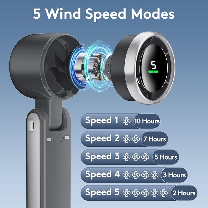 Portable Handheld Mini Fan, Foldable Powerful Winds Turbo Fans, 10000mAh - Image 4