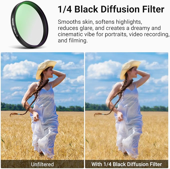 NEEWER Filter Set Compatible - Image 5