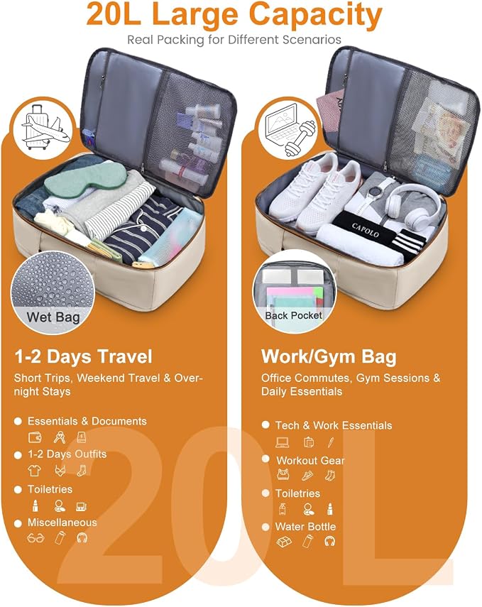 Capolo Travel Backpack for Women Men Waterproof Laptop Backpack Airlines - Image 4