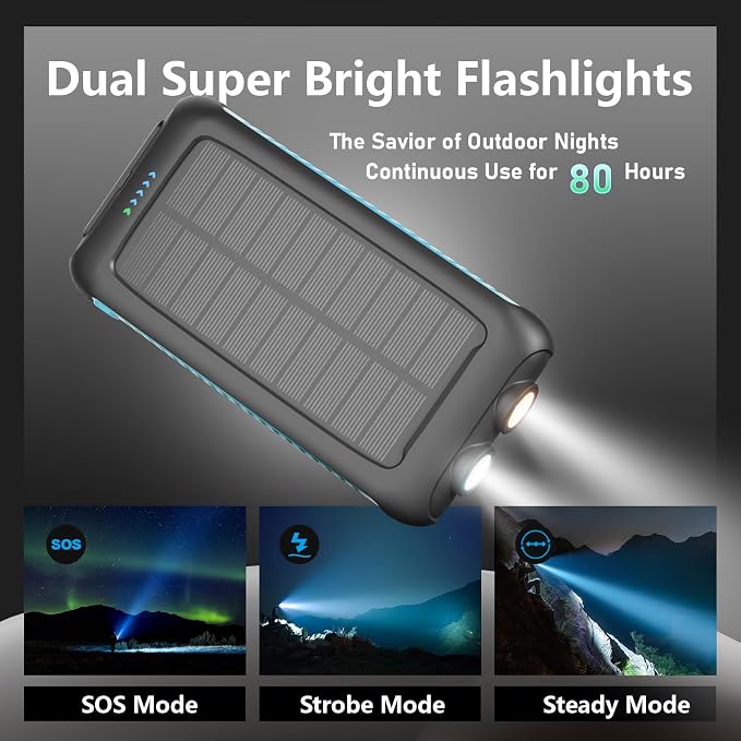 Solar Charger Power Bank 49800mAh Portable 15W Fast Charging Power Bank - Image 4