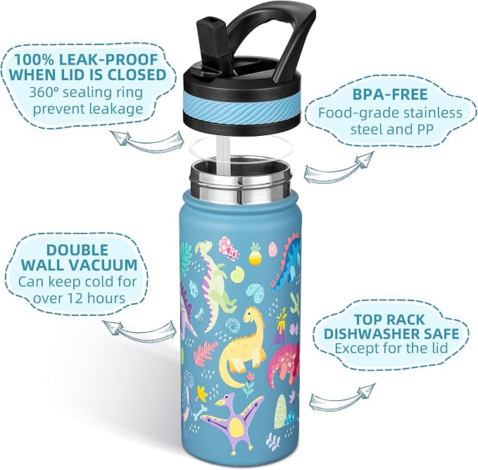 Fanhaw 18 Oz Kids Insulated Water Bottle - Image 2
