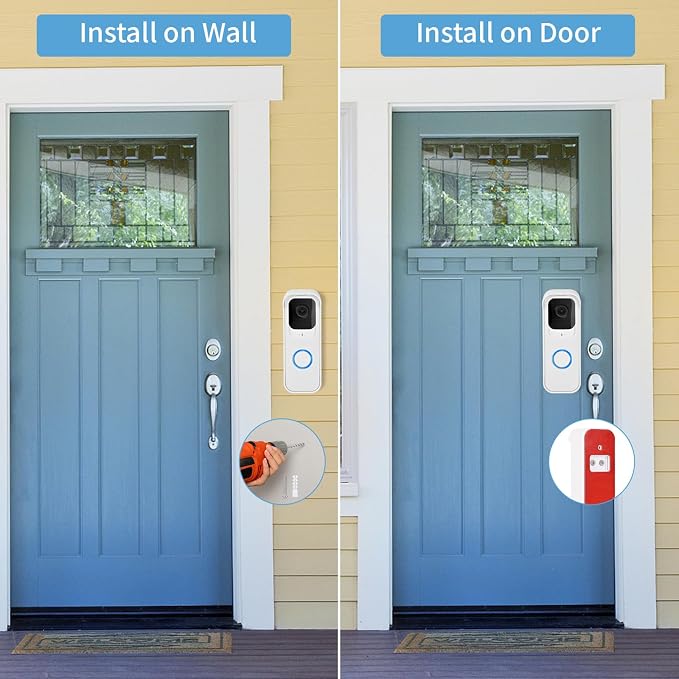 Adhesive Door Mount Compatible - Image 4