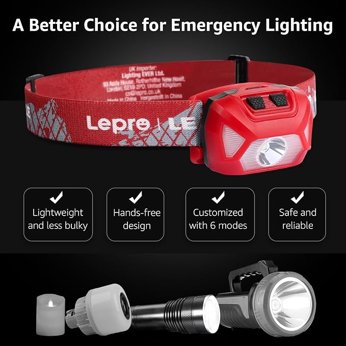 Lepro 320015 Battery Powered Headlamp - Image 7