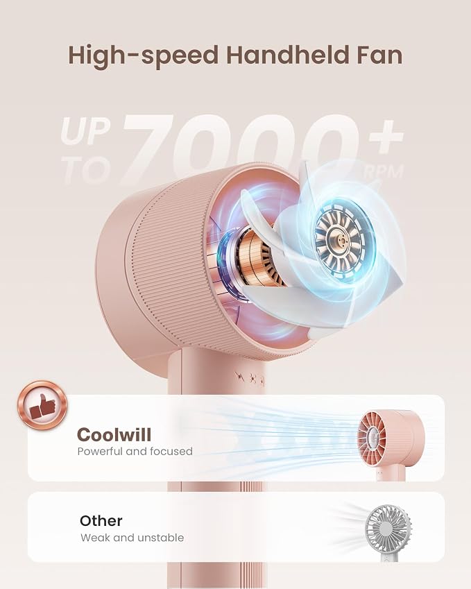 Portable Mini Handheld Turbo Fan, 4 Speed High Velocity Personal, Rechargeable - Image 2