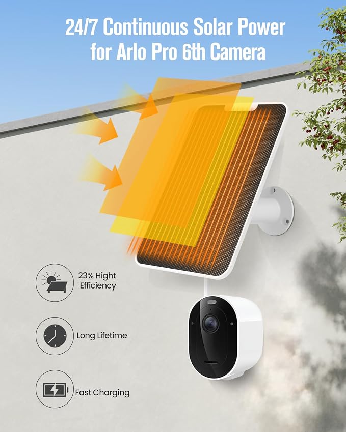 Solar Panel Charger Compatible - Image 3