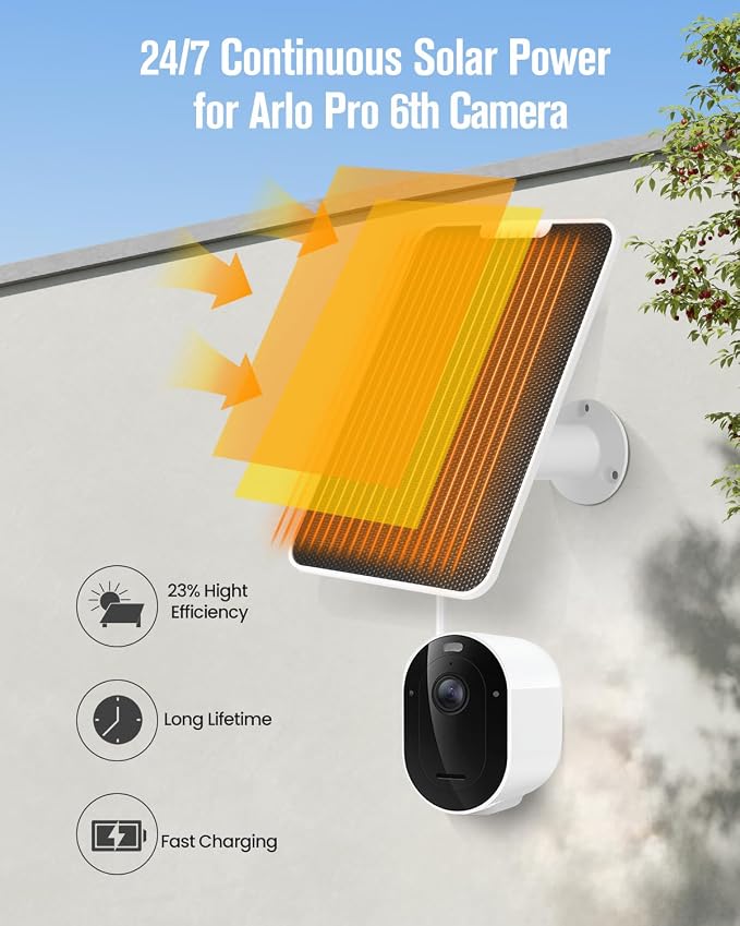 Solar Panel Charger Compatible - Image 3
