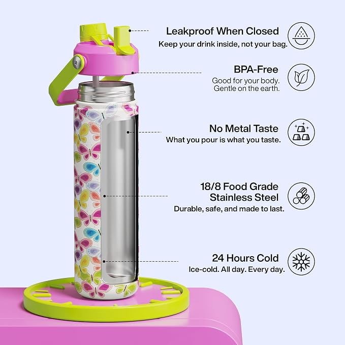 ENCOOL Insulated Water Bottle - Image 2