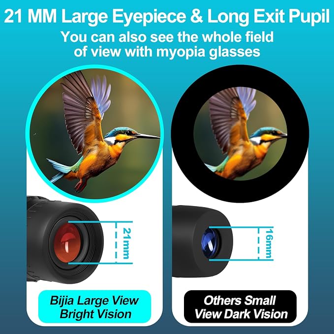 BIJIA 12x52 ED Monocular Telescope - Image 6