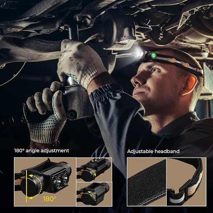 sofirn Rechargeable Headlamp, H25L 1000 Lumen - Image 3